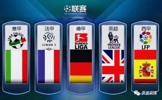 英格蘭徹底